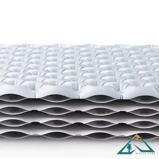 زیرانداز بادی کیسه خواب نیچرهایک‏ مدل CNK2450WS015‏