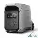 پاور استیشن 3600 وات قابل حمل اکوفلو ECOFLOW مدل DELTA 3 Ultra Plus